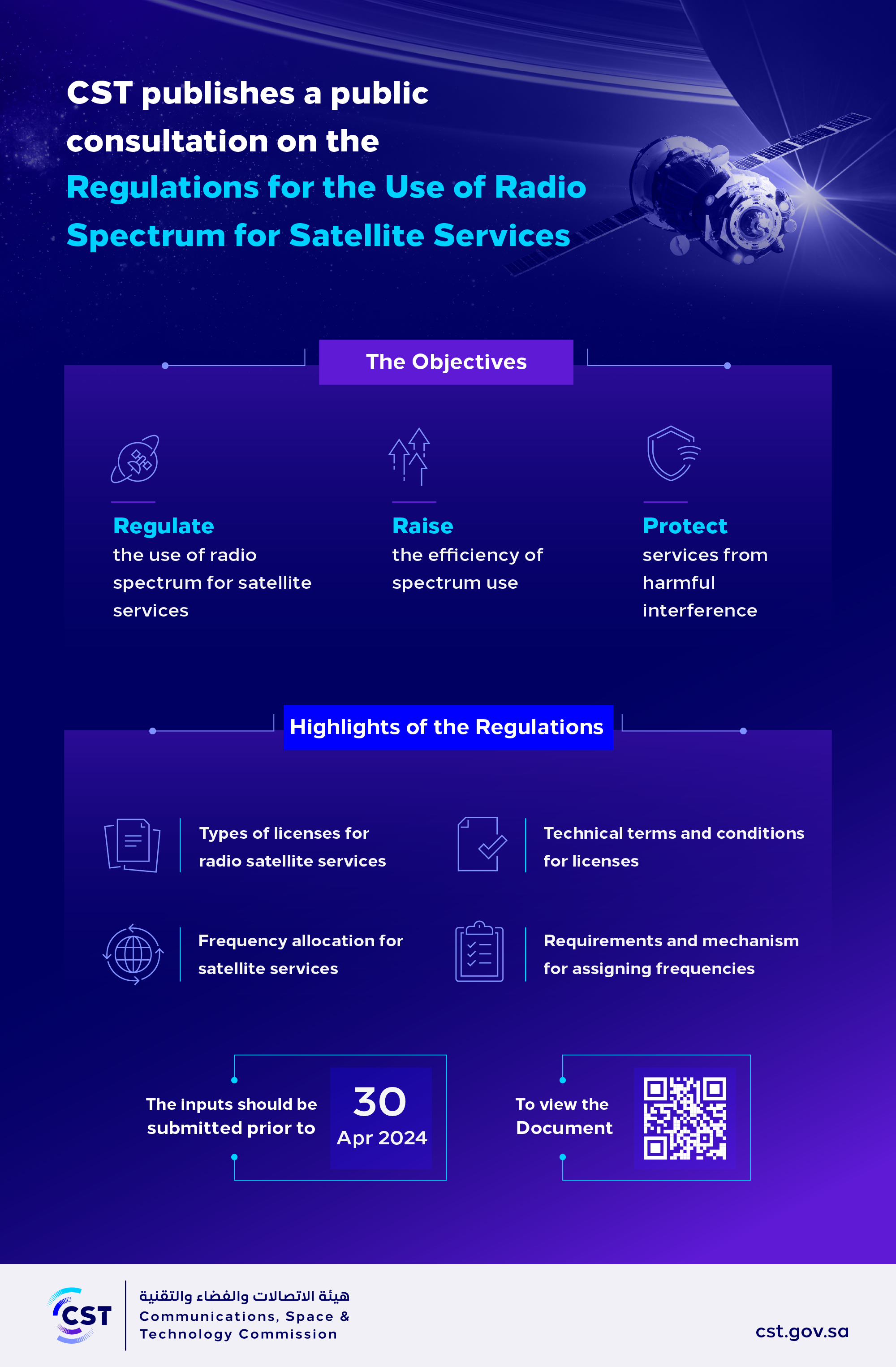 regulations for the use of radio spectrum for satellite services--.png