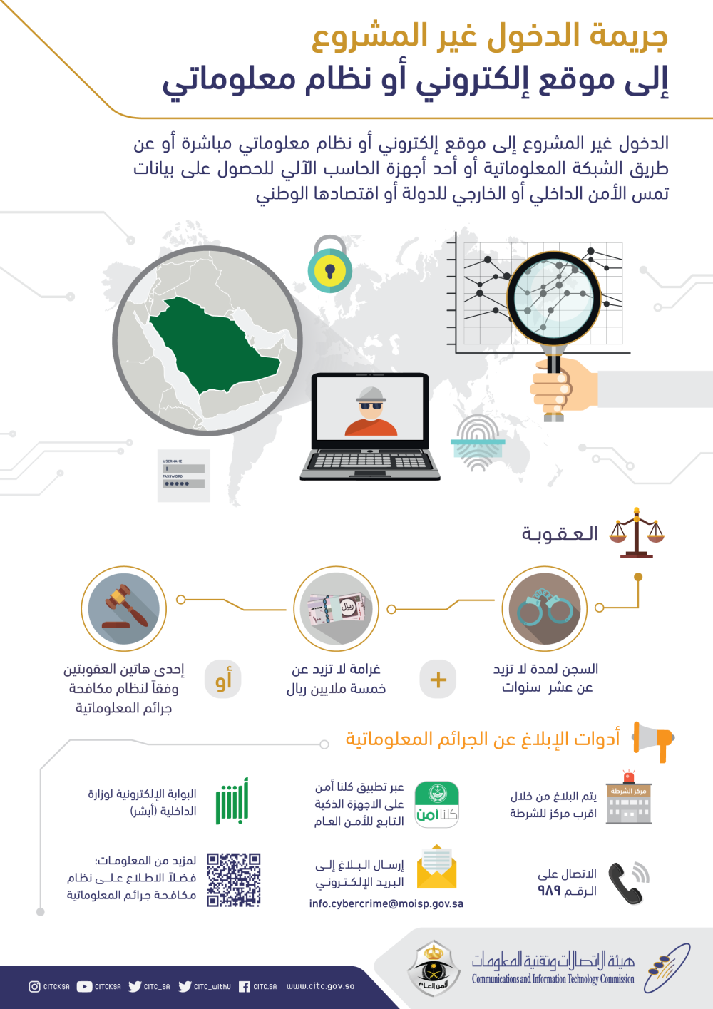 مكافحة السعودية العربية في المملكة الجرائم نظام المعلوماتية عقوبة الجرائم