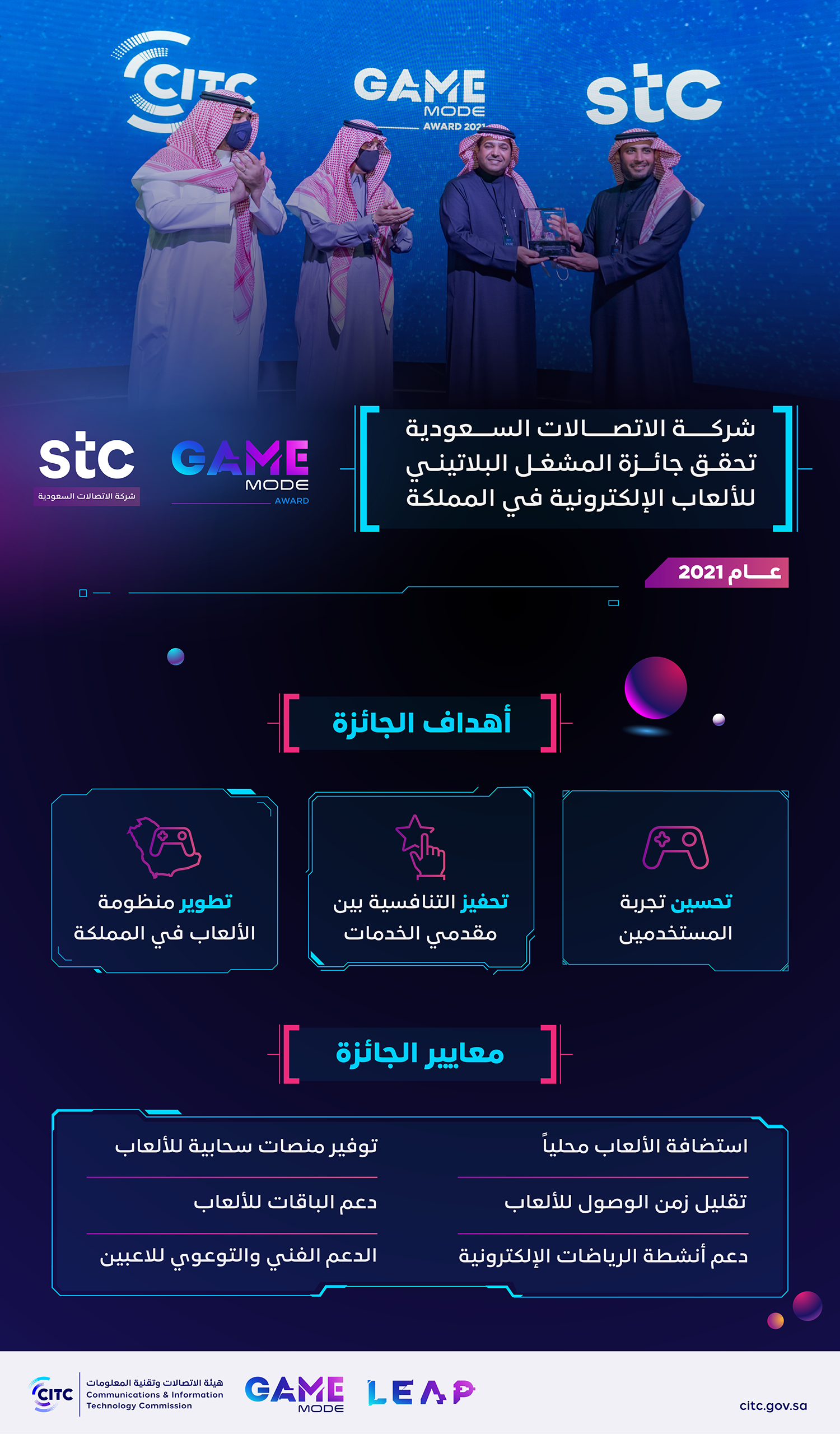 STC تحقق جائزة المشغل البلاتيني للألعاب الإلكترونية في المملكة.png