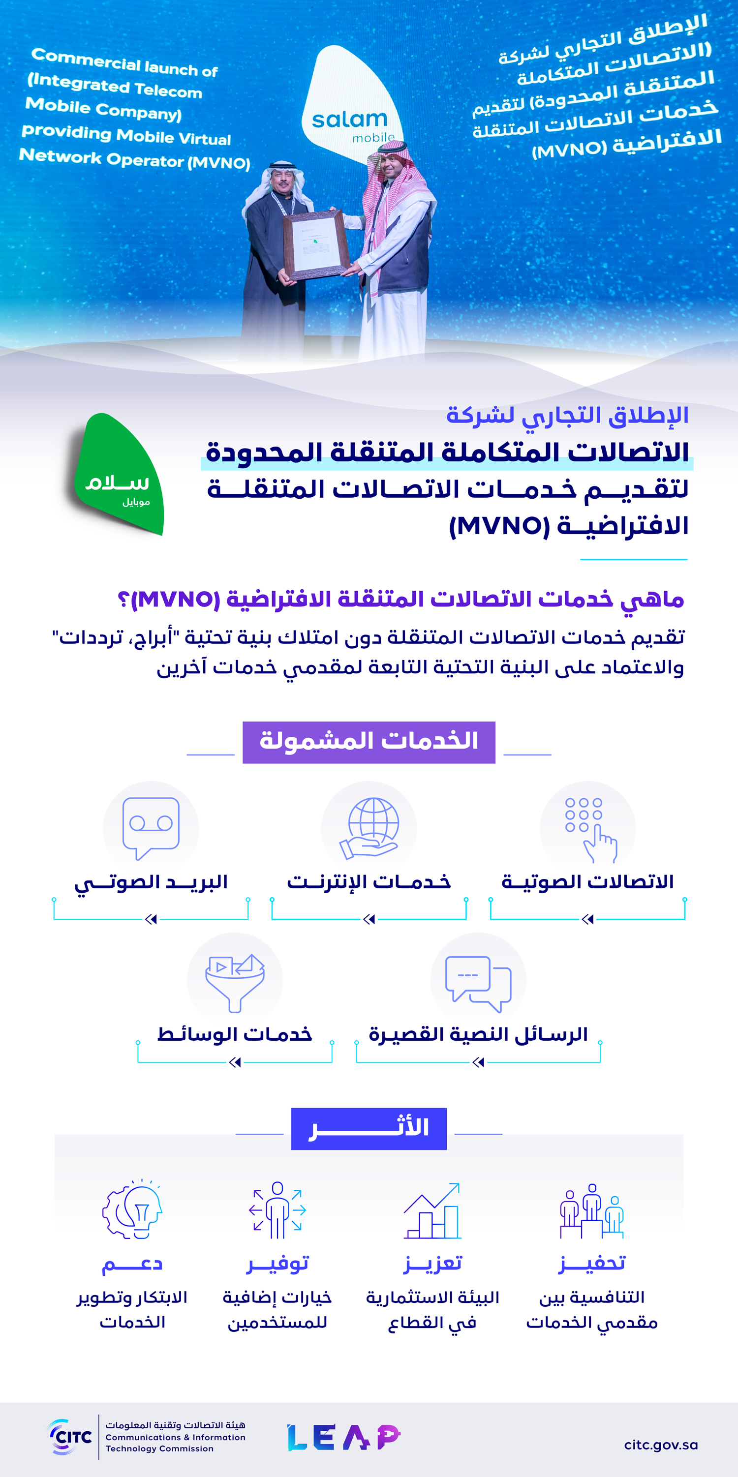 الإطلاق التجاري لخدمات الاتصالات المتنقلة الافتراضية SALAM.png