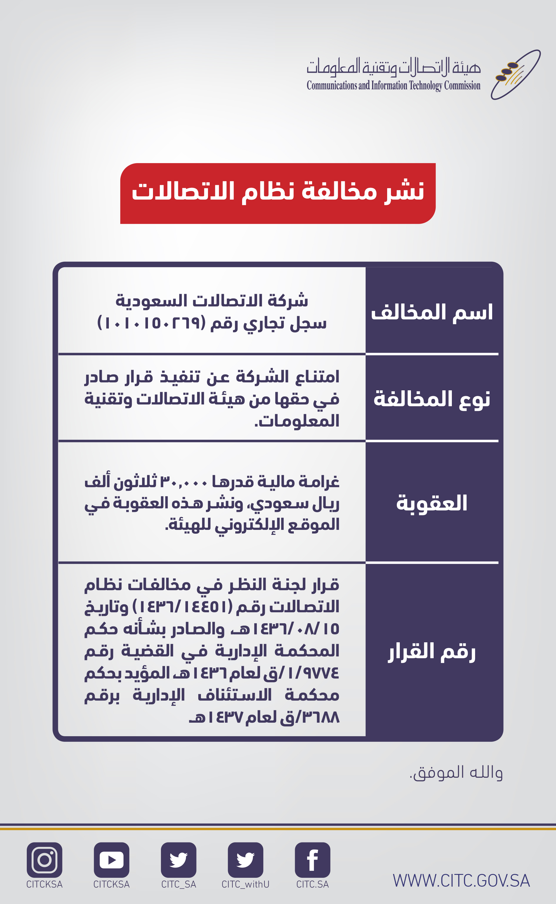 هيئة الاتصالات وتقنية المعلومات السعودية